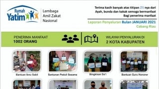 Bulan Januari 2021, 1002 Mustahik Mendapatkan Manfaat Dari Penyaluran Program Rumah Yatim Riau